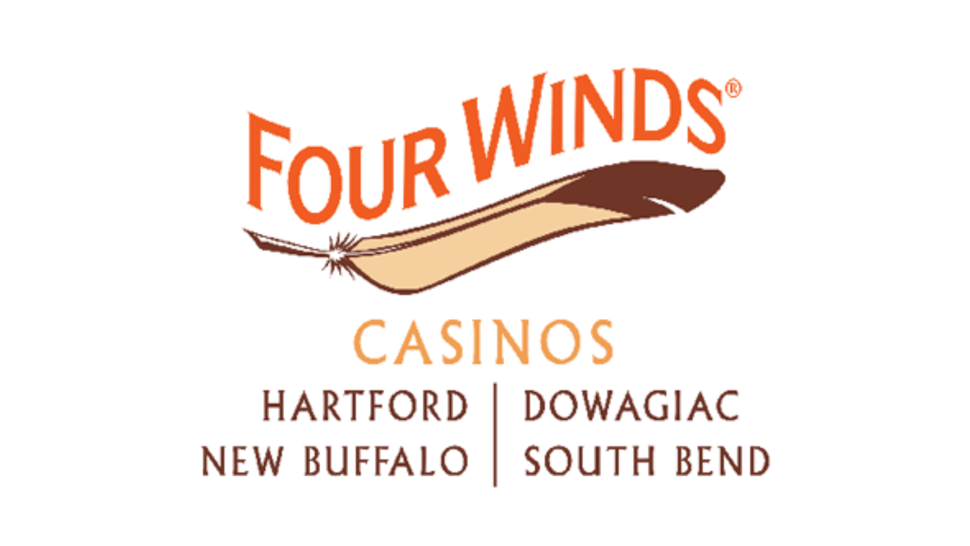 Four Winds Casinos
