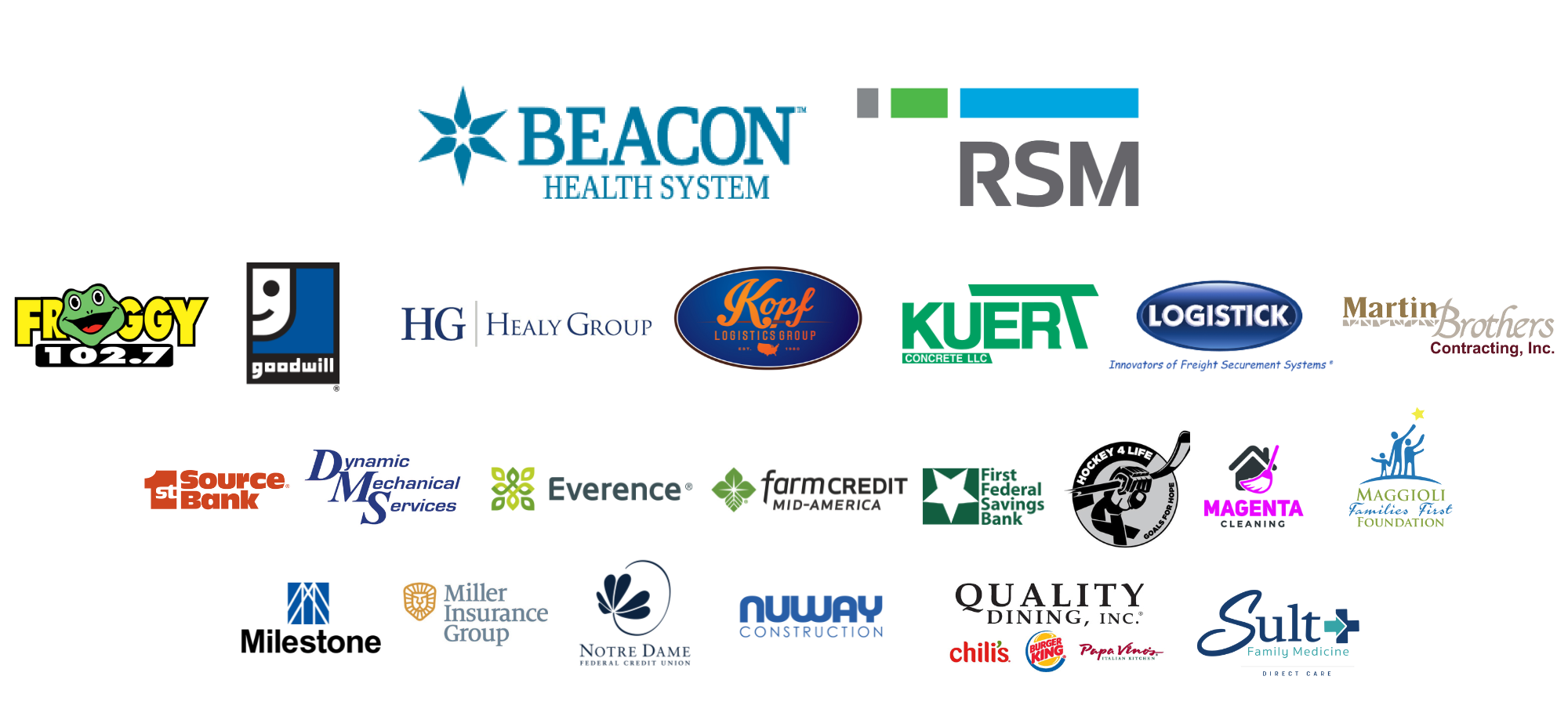 Smoker Craft Inc. Family of Brands